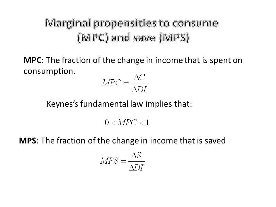 Marginal propensities to consume (MPC) and save (MPS)