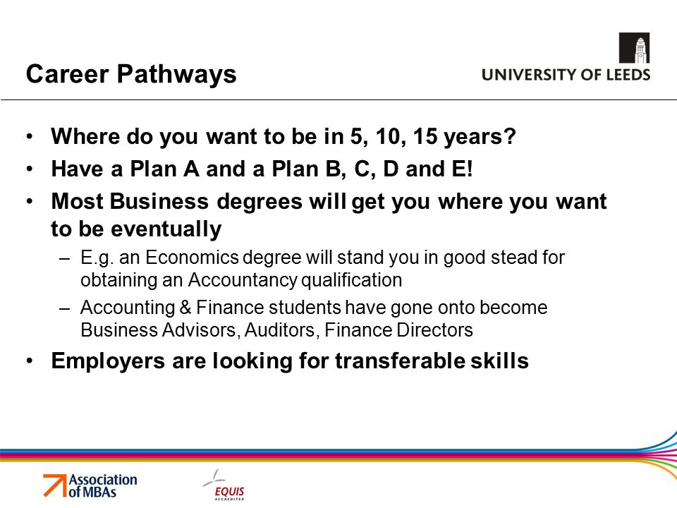 Career Pathways Where do you want to be in 5, 10, 15 years