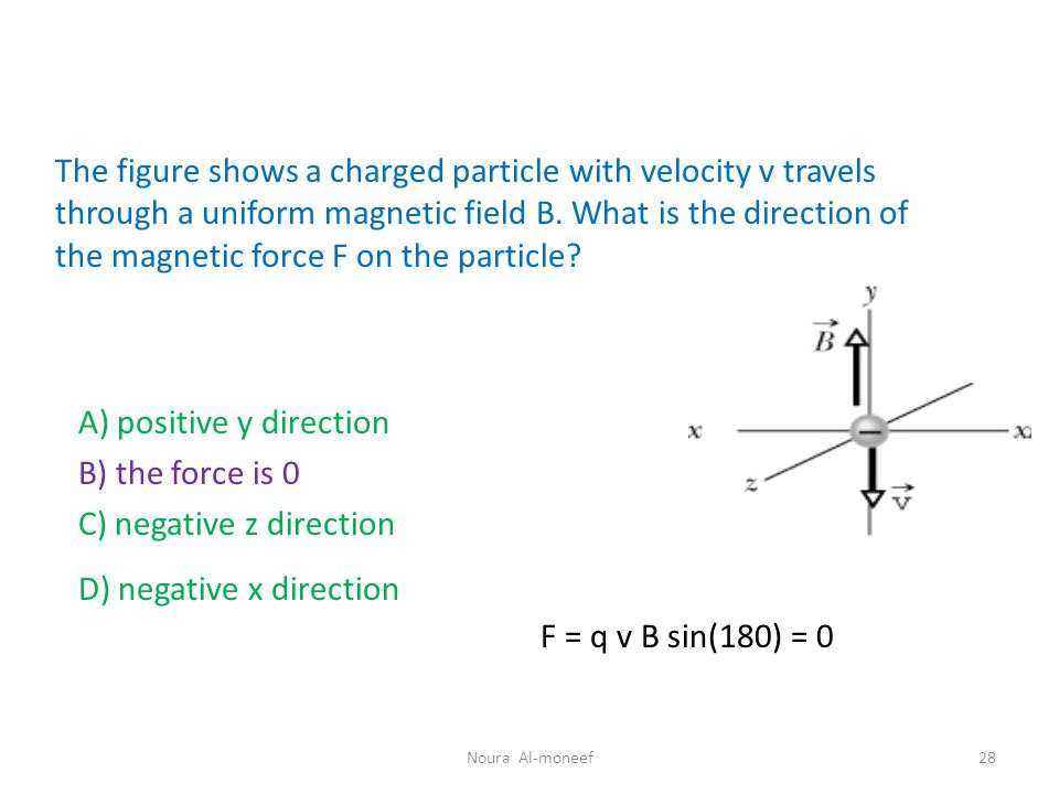 Chapter 29 Magnetic Fields Ppt Download
