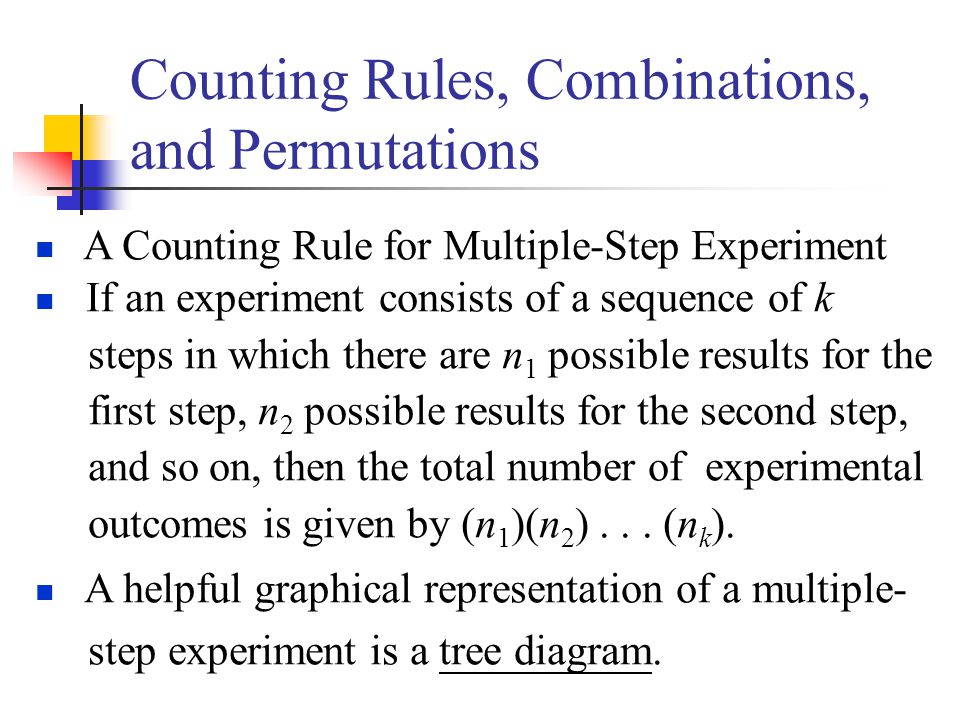 Counting Rules, Combinations, and Permutations
