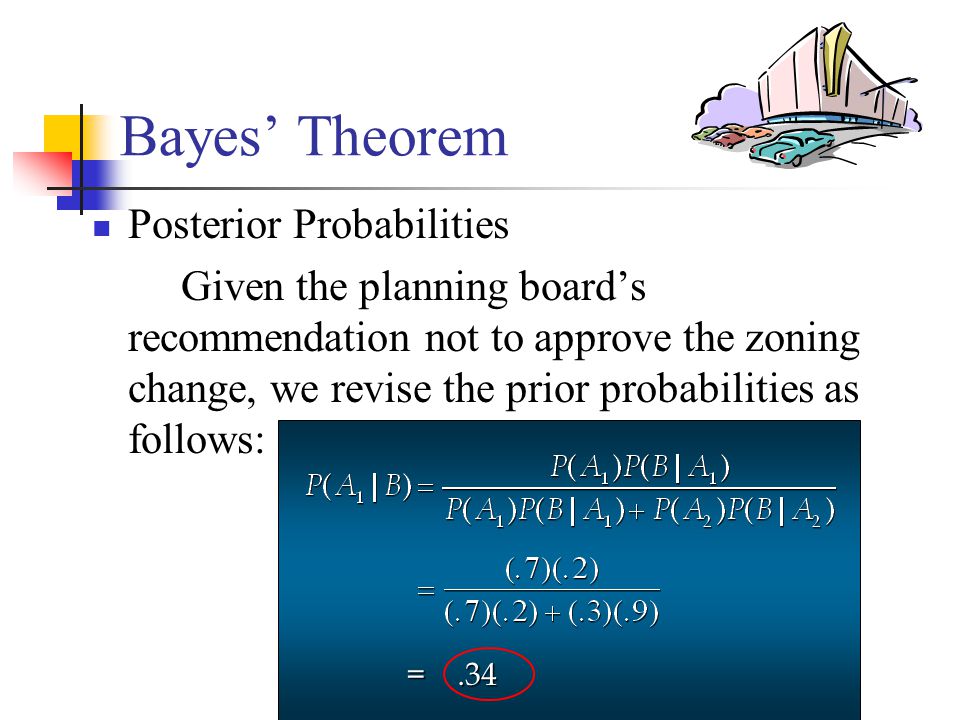 Bayes’ Theorem Posterior Probabilities