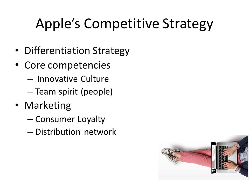 Apple’s Competitive Strategy