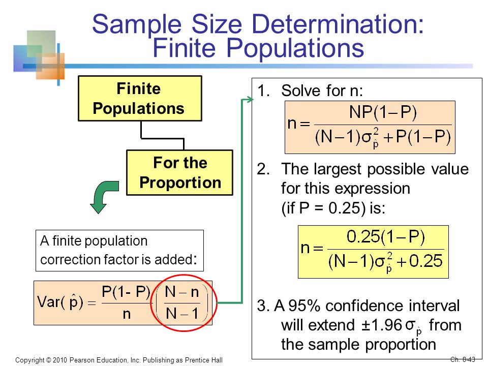 Method of determination. Sample Size. Determining the Sample Size. How to calculate Sample Size. Sample Size Formula.