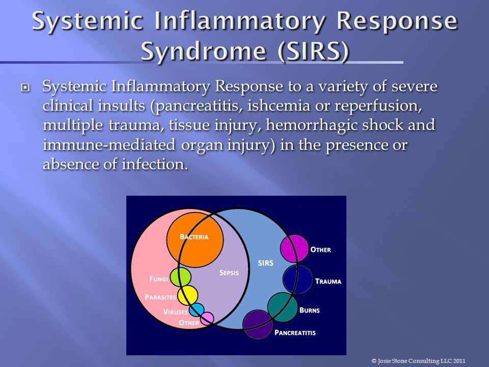 Systemic Inflammatory Response Syndrome (SIRS)