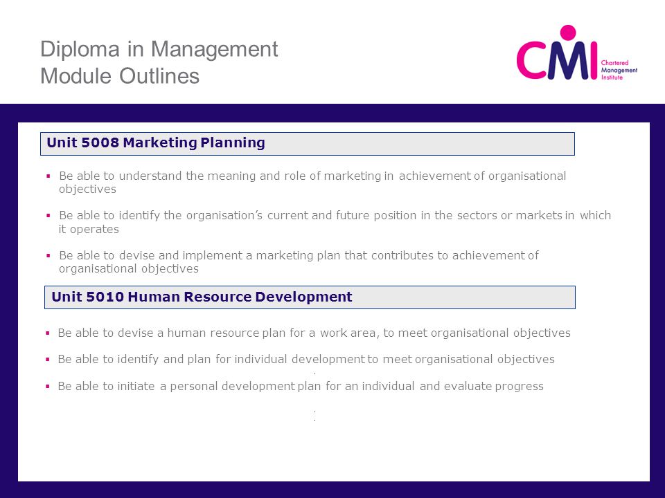 Diploma in Management Module Outlines