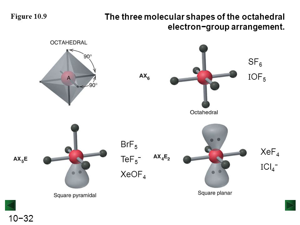 Figure 10.9 The three molecular shapes of the octahedral electron−group arr...