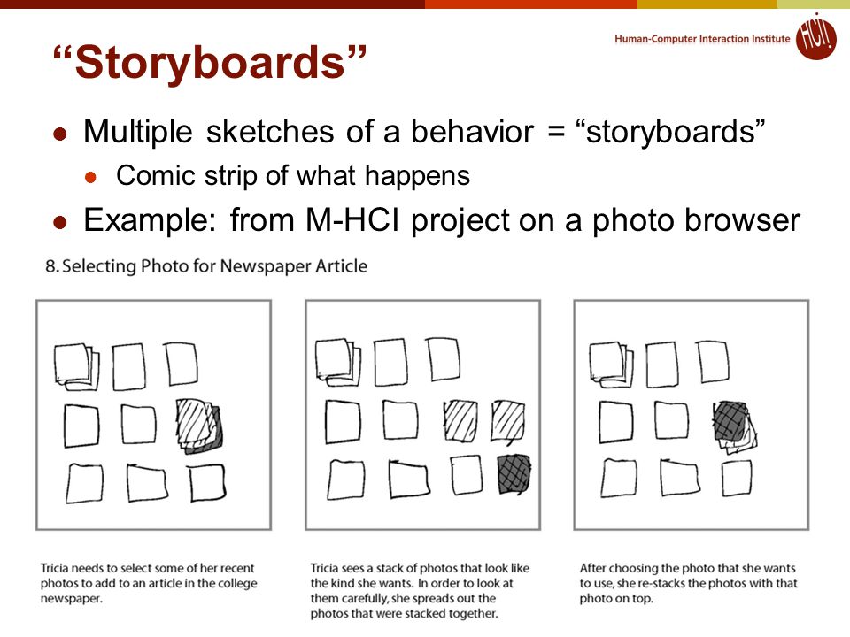 Storyboards Multiple sketches of a behavior = storyboards