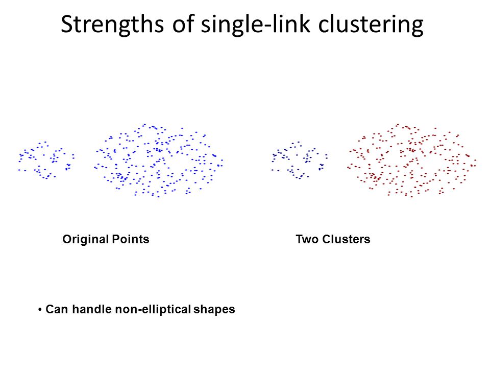 Strengths of single-link clustering