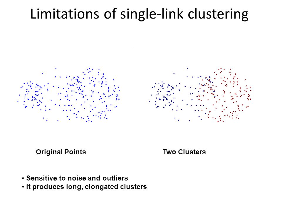 Limitations of single-link clustering