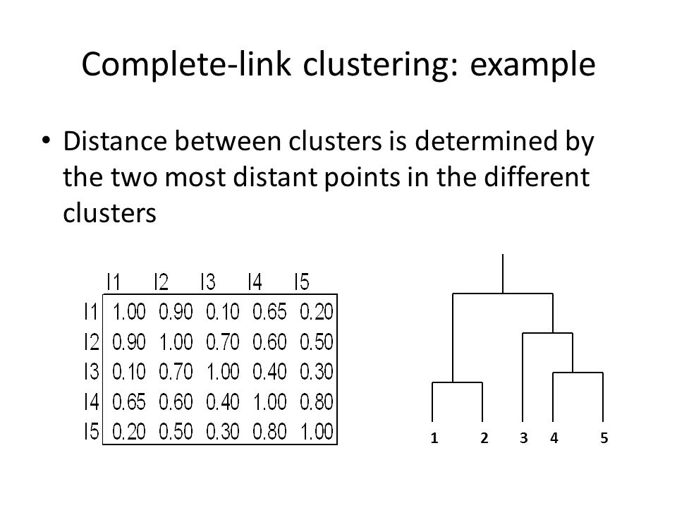 Complete-link clustering: example