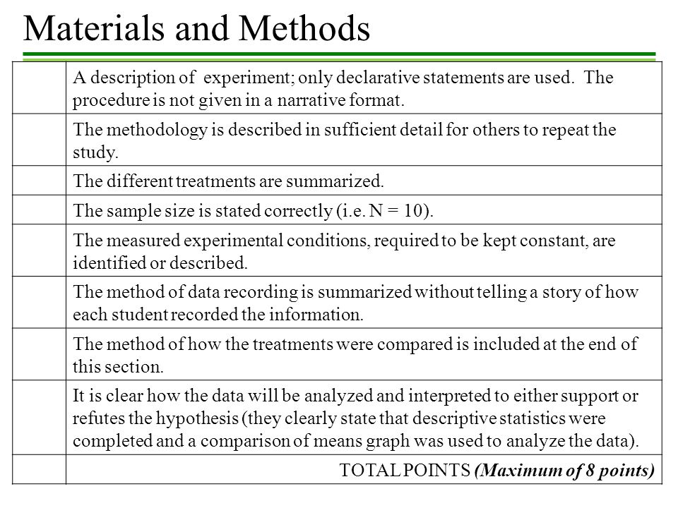 Materials and Methods A description of experiment; only declarative statements are used. The procedure is not given in a narrative format.