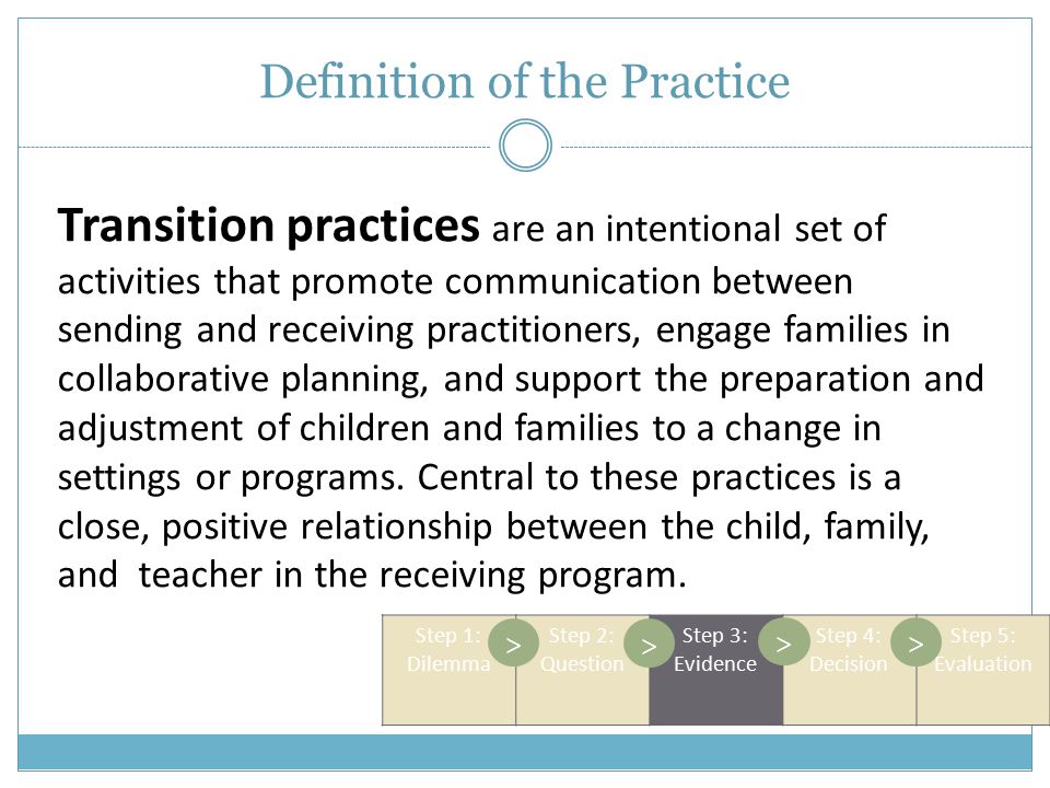 Definition of the Practice