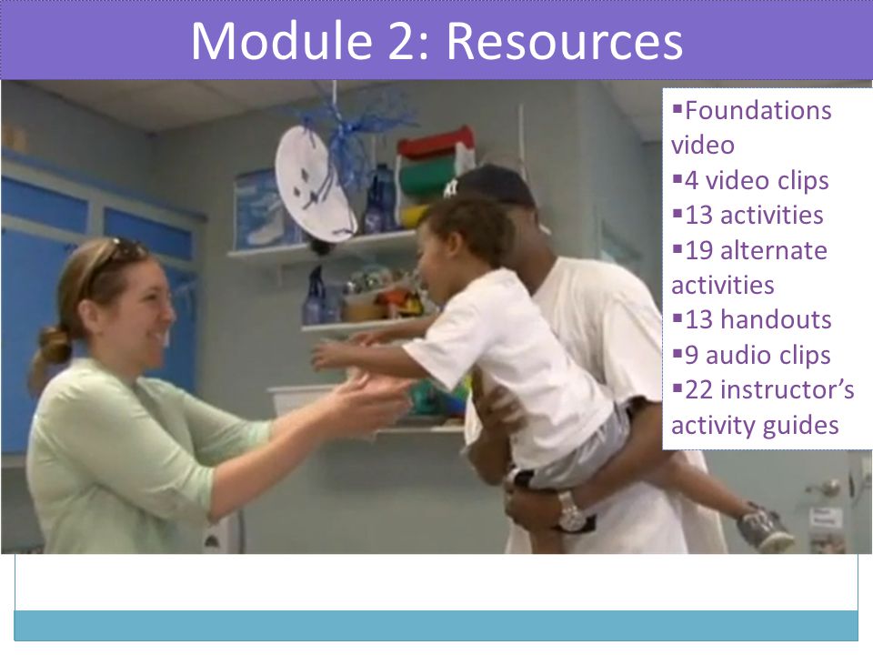 Module 2: Resources Foundations video 4 video clips 13 activities