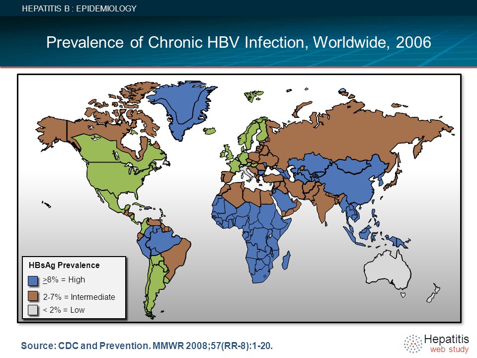Prevalence of Chronic HBV Infection, Worldwide, 2006