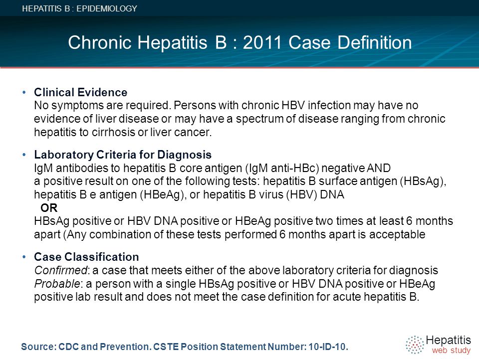 Chronic Hepatitis B : 2011 Case Definition