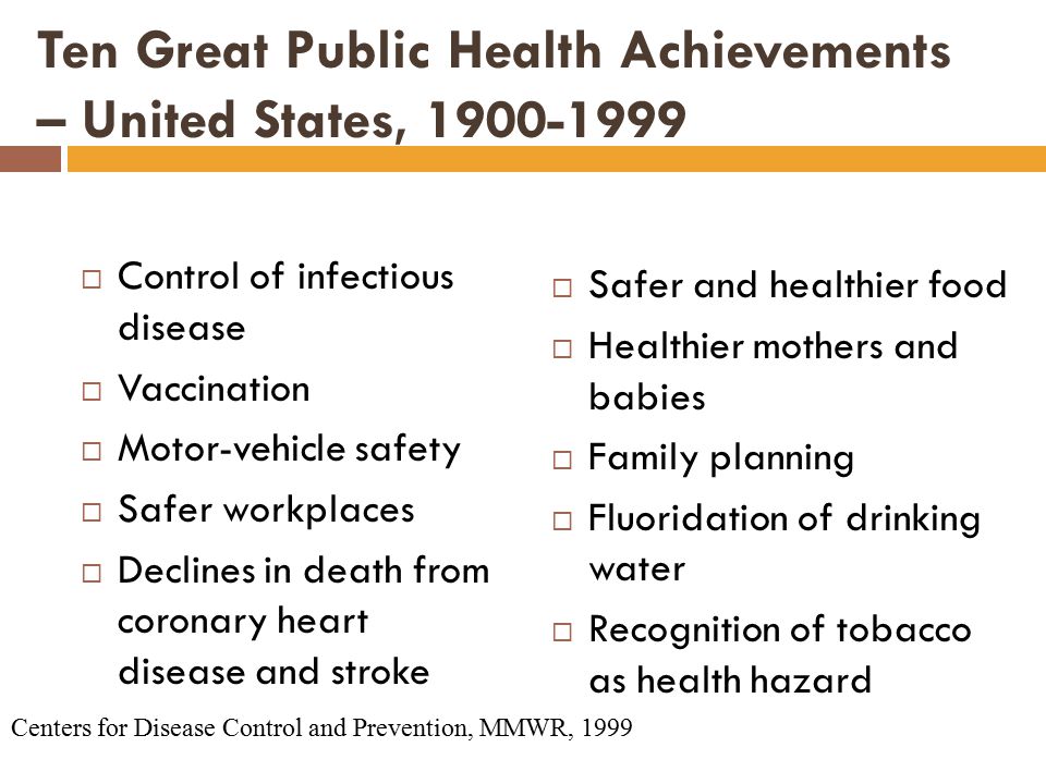 Ten Great Public Health Achievements – United States,