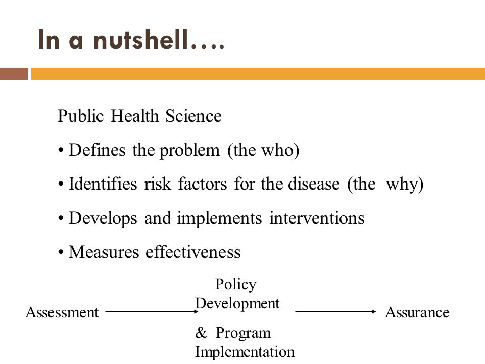 In a nutshell…. Public Health Science Defines the problem (the who)
