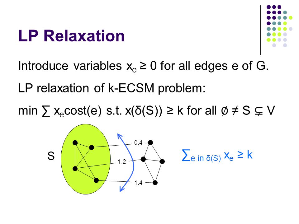 Algorithms Lps For K Edge Connected Spanning Subgraphs Ppt Download