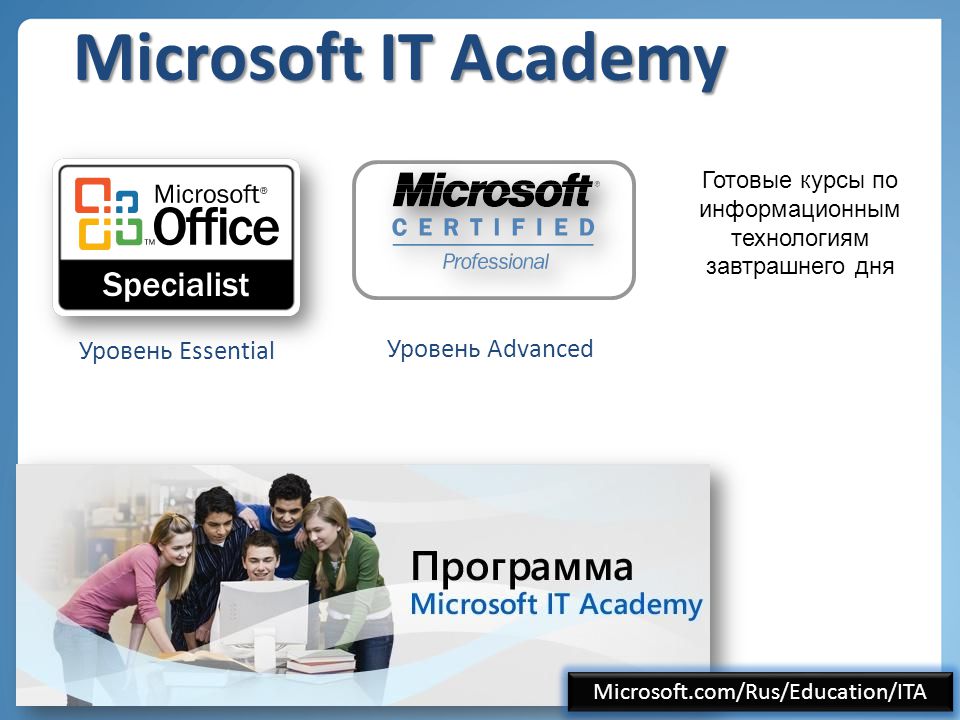 Сайт мое образование ru. Microsoft Academic. Готовые курсы. Цифроникель готовые курсы. Academy Level.