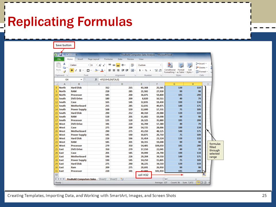 Replicating Formulas Creating Templates, Importing Data, and Working with SmartArt, Images, and Screen Shots.