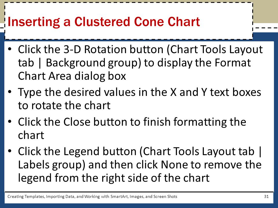 Inserting a Clustered Cone Chart