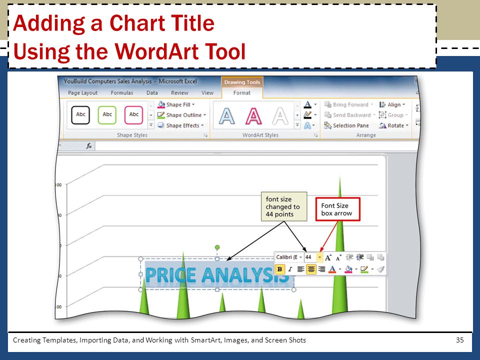 Adding a Chart Title Using the WordArt Tool