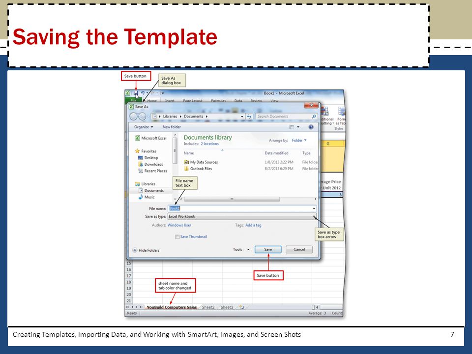 Saving the Template Creating Templates, Importing Data, and Working with SmartArt, Images, and Screen Shots.