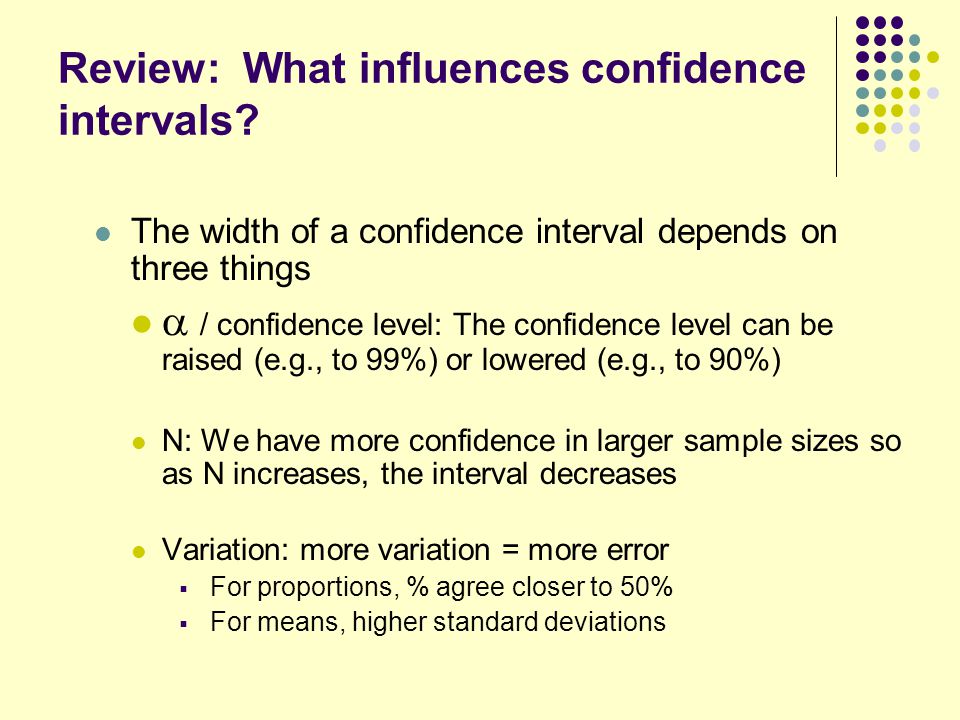 Review: What influences confidence intervals