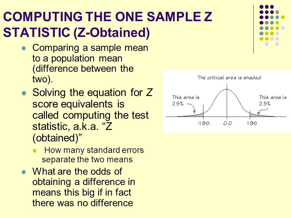 COMPUTING THE ONE SAMPLE Z STATISTIC (Z-Obtained)