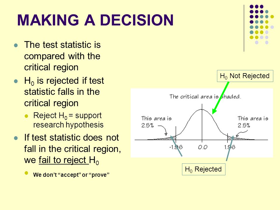 MAKING A DECISION The test statistic is compared with the critical region. H0 is rejected if test statistic falls in the critical region.