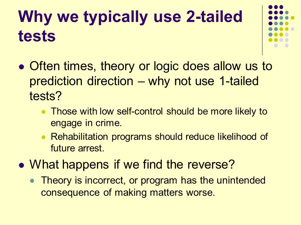 Why we typically use 2-tailed tests