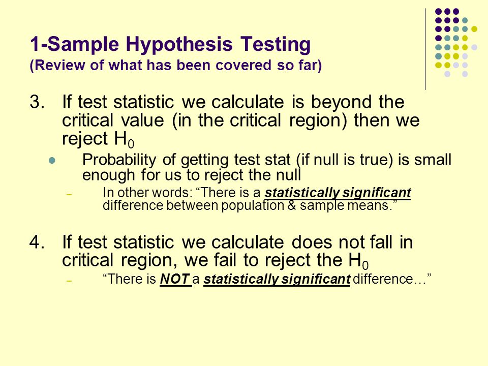 1-Sample Hypothesis Testing (Review of what has been covered so far)