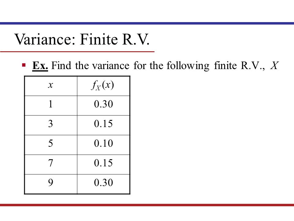 Variance: Finite R.V. Ex. Find the variance for the following finite R.V., X. x. fX (x)