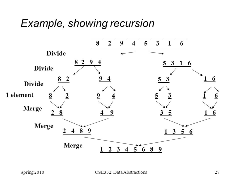 Example, showing recursion