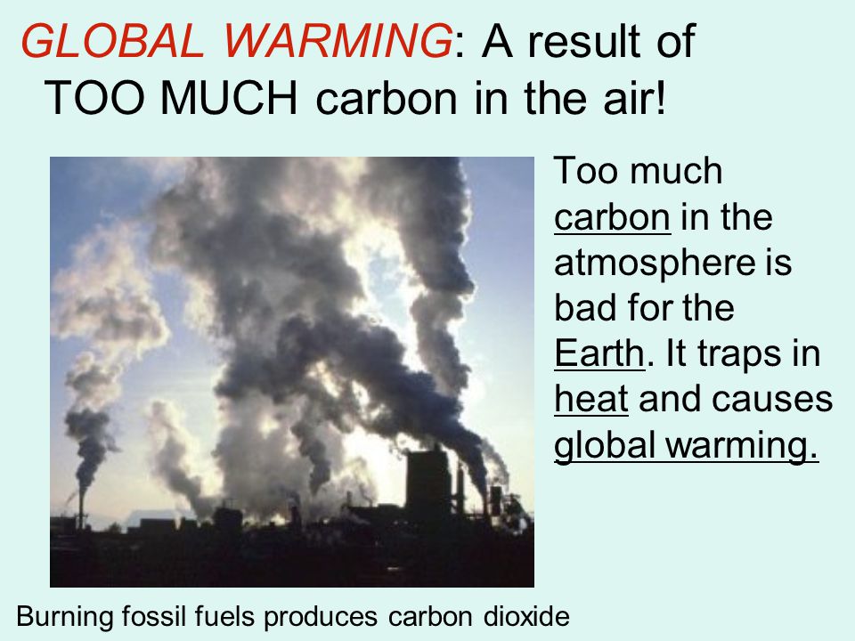 GLOBAL WARMING: A result of TOO MUCH carbon in the air!