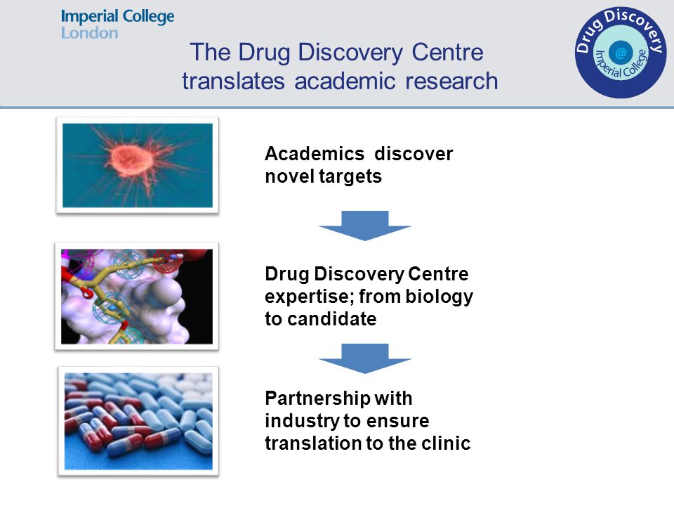 The Drug Discovery Centre translates academic research
