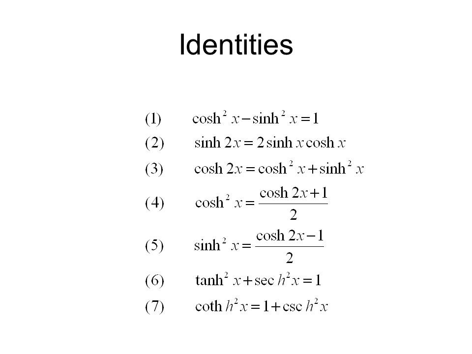 Identities discovered. Sinh Cosh. Sinh Cosh таблица. Sinh Cosh формулы. Cosh функция.