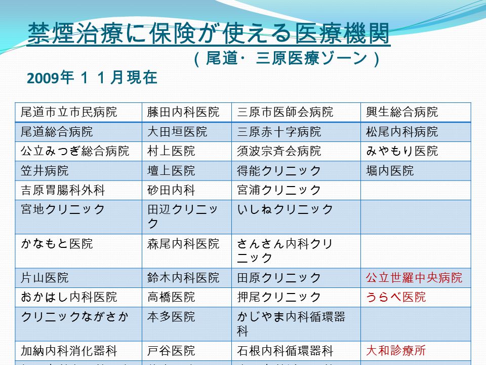 中国労災病院勤労者予防医療センター 保健師 篠藤ひとみ Ppt Download