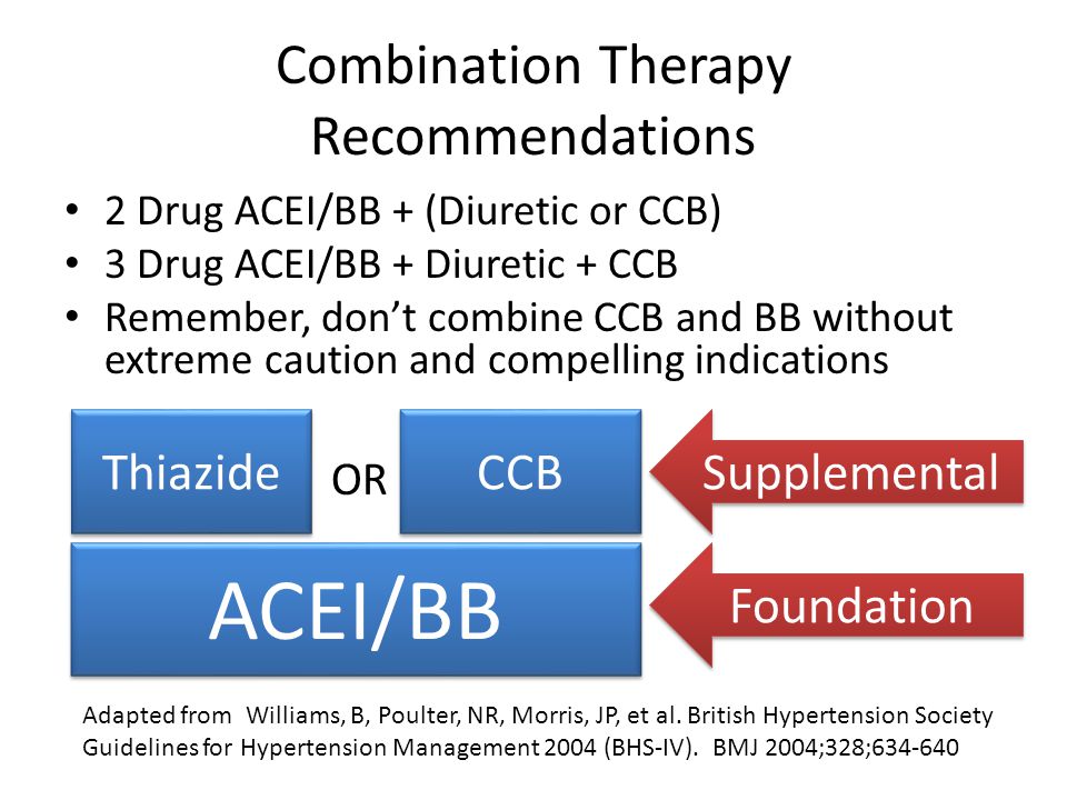 Evidence Based Treatment of Hypertension - ppt download