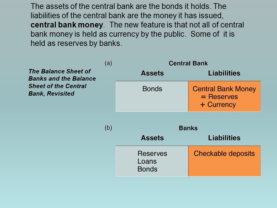 The assets of the central bank are the bonds it holds
