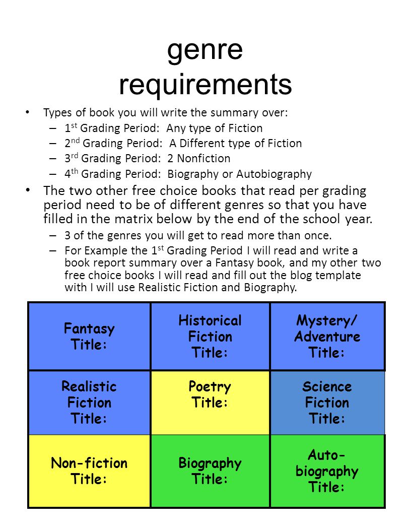 genre requirements Types of book you will write the summary over: 1st Grading Period: Any type of Fiction.