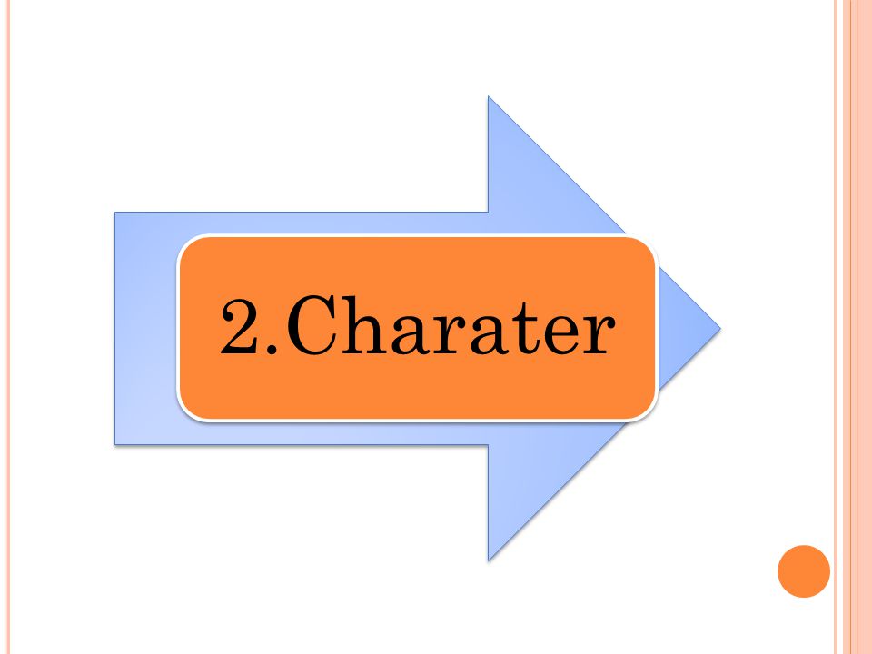 2.Charater
