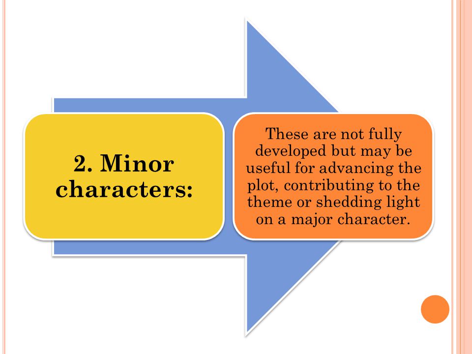 2. Minor characters: