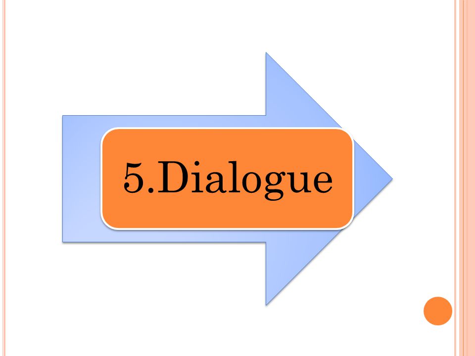5.Dialogue