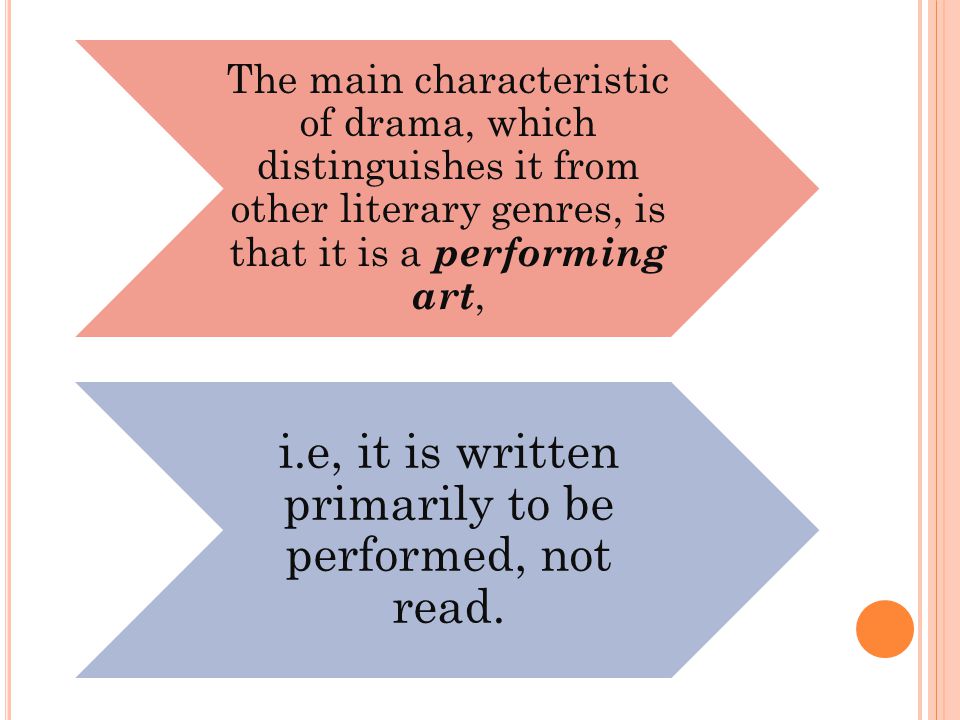 i.e, it is written primarily to be performed, not read.