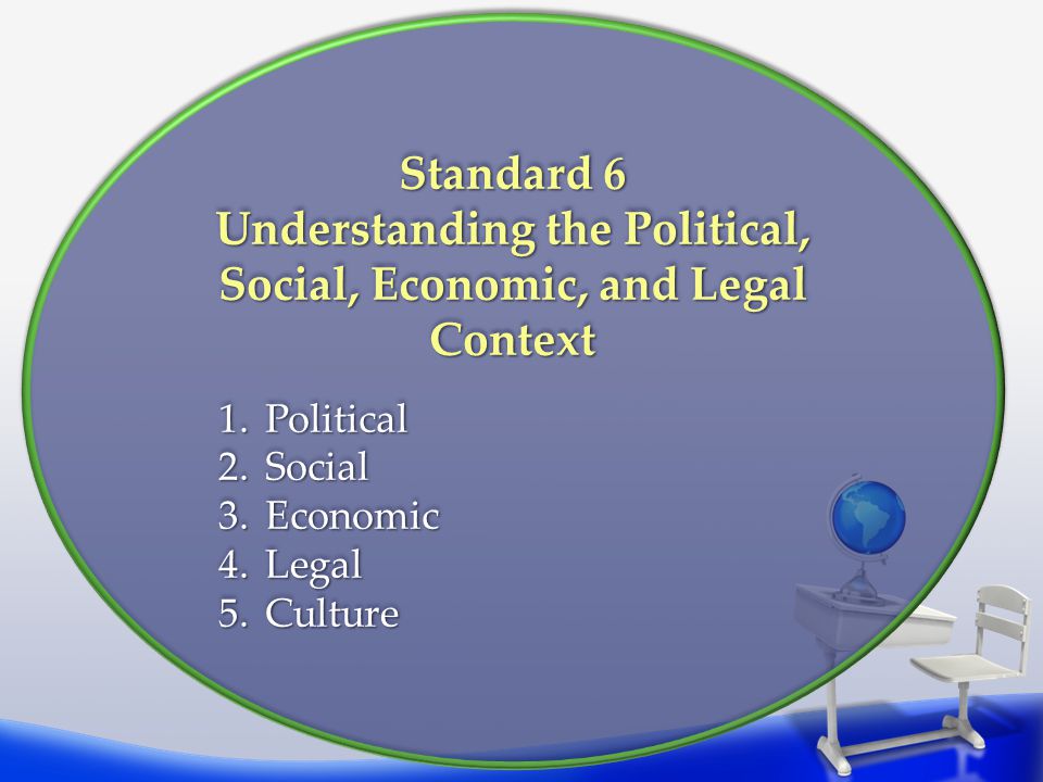 Understanding the Political, Social, Economic, and Legal Context