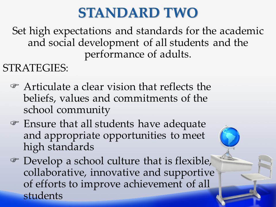 STANDARD TWO Set high expectations and standards for the academic and social development of all students and the performance of adults.