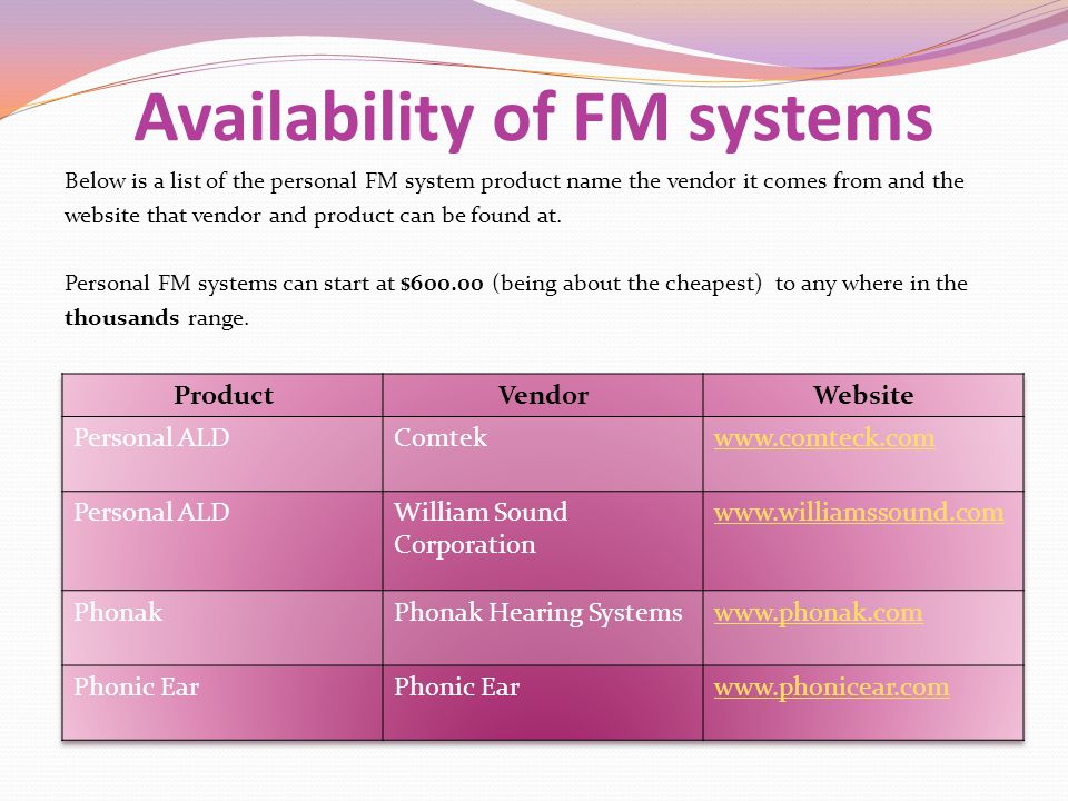 Availability of FM systems