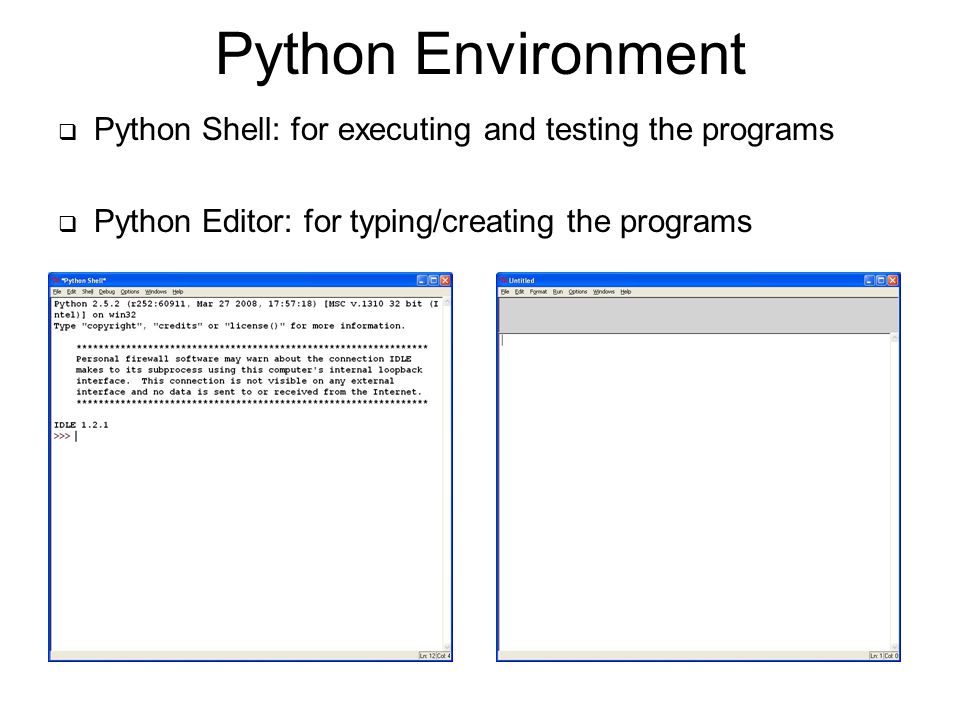Python Environment Python Shell: for executing and testing the programs.