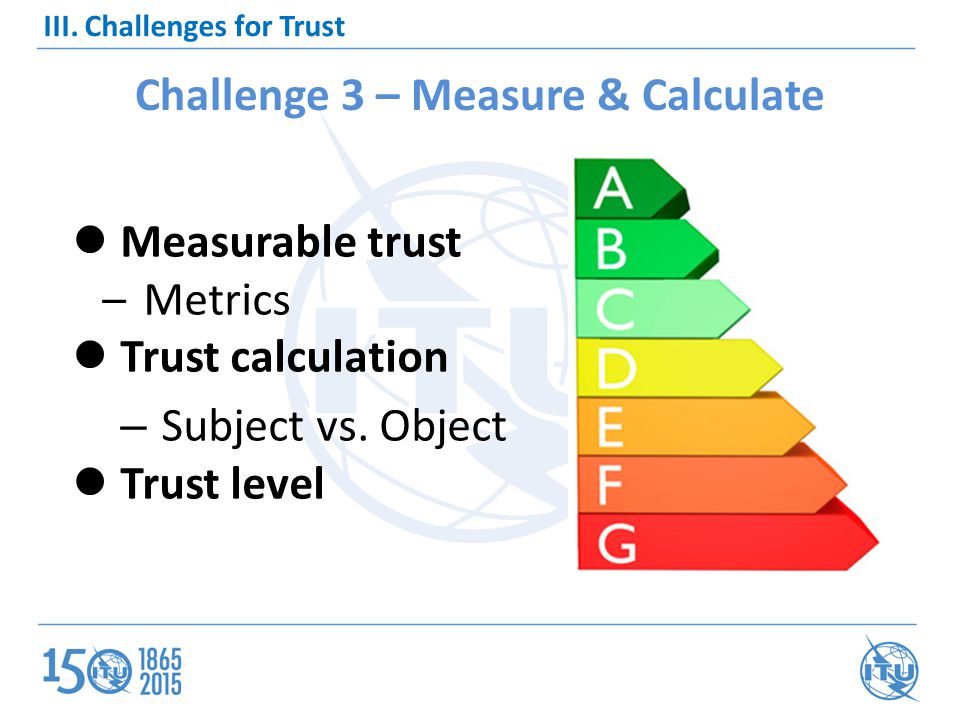 Challenge 3 – Measure & Calculate